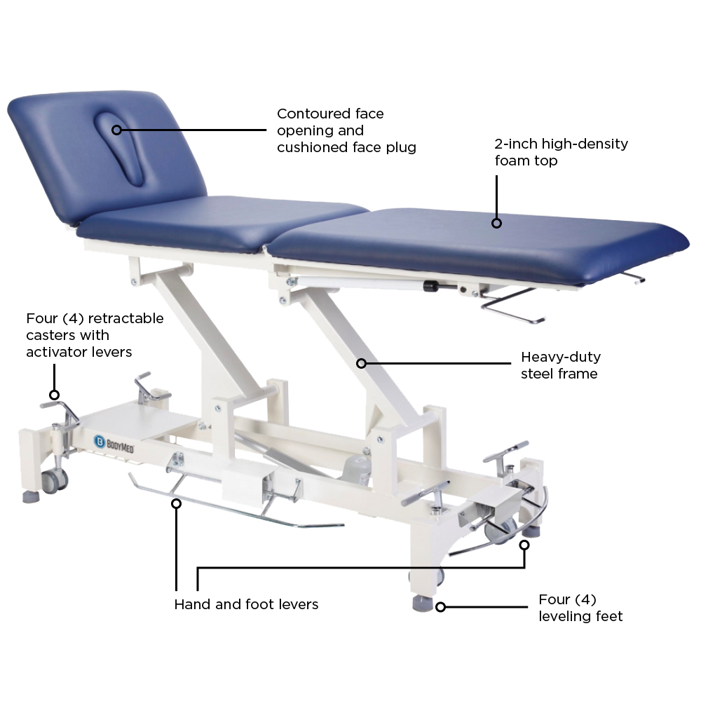 BodyMed 3 Section Hi-Lo Treatment Table Infographic