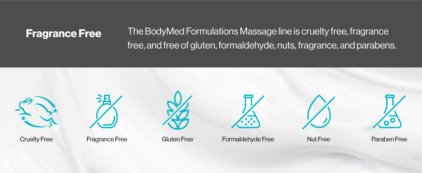 BDMFormulations_MassageGel_EPC_4