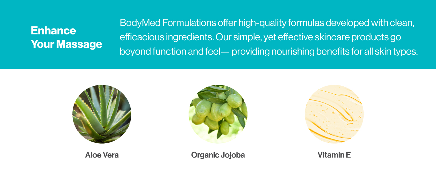 BDMFormulations_MassageLotion_EPC_9