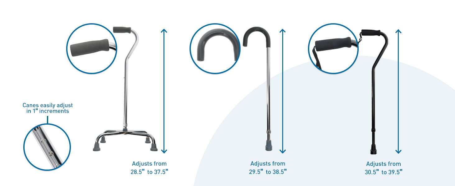 BodyMed Adjustable Canes - Easy Height Adjustment
