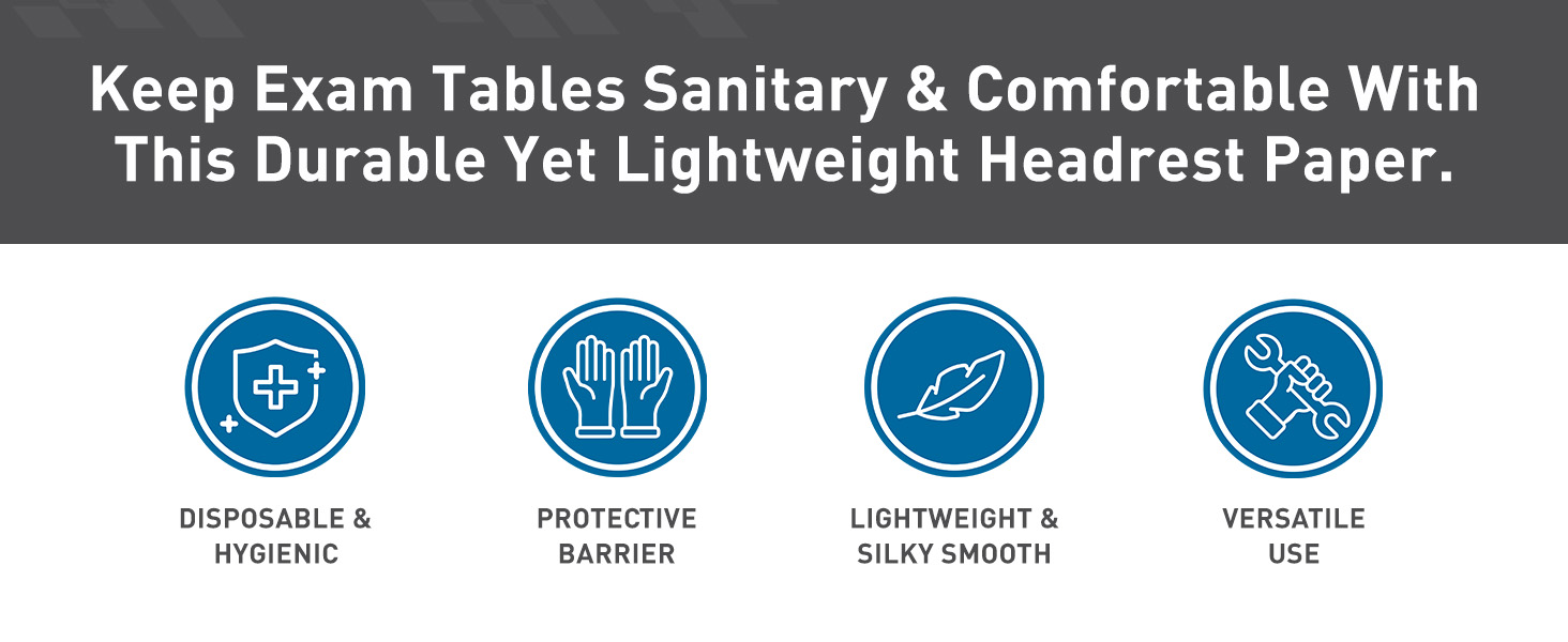 BodyMed Headrest Paper Rolls - Keep Exam Tables Sanitary & Comfortable with this Durable Yet Lightweight Headrest Paper