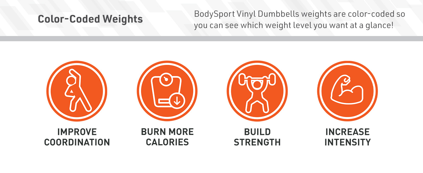 BodySport Vinyl Dumbbells - 02