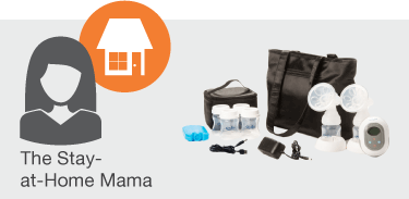The Stay-At-Home Mama infographic