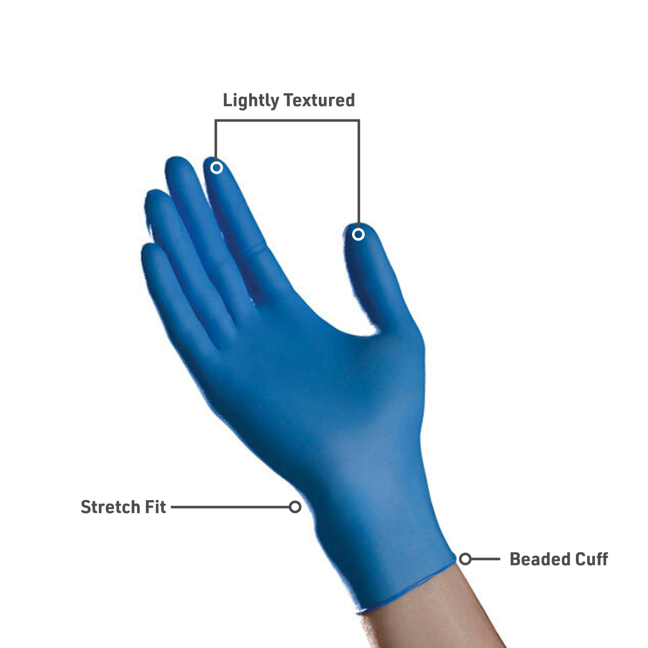 BDM Nitrile Gloves infographic for important features