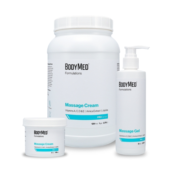 BodyMed Formulations Product Group