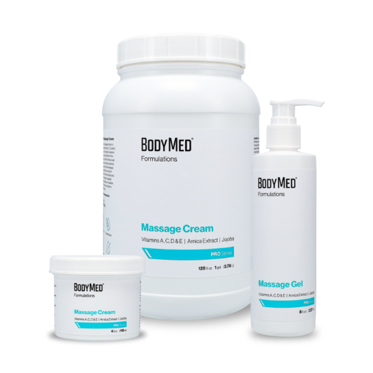 BodyMed Formulations Product Group