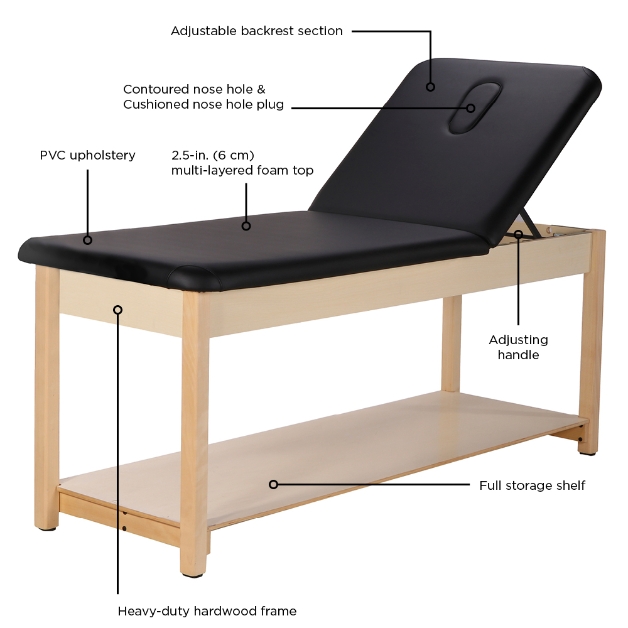 BodyMed Treatment Table with Adjustable Backrest Infographic